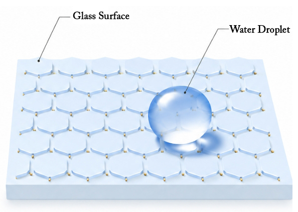 Clareed7 Glass Coating Structure